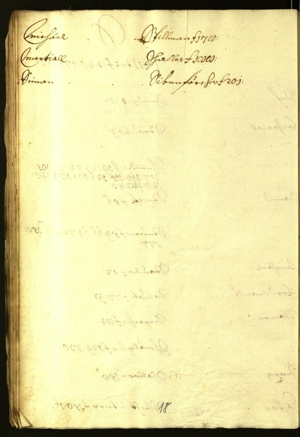 Civic Archives of Bozen-Bolzano - BOhisto Minutes of the council 1657/58 