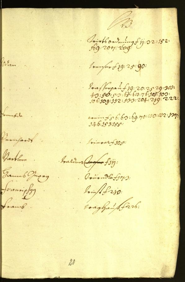 Civic Archives of Bozen-Bolzano - BOhisto Minutes of the council 1657/58 