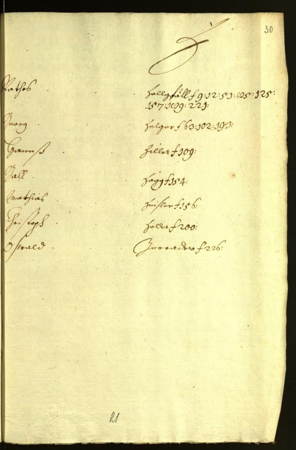 Stadtarchiv Bozen - BOhisto Ratsprotokoll 1657/58 