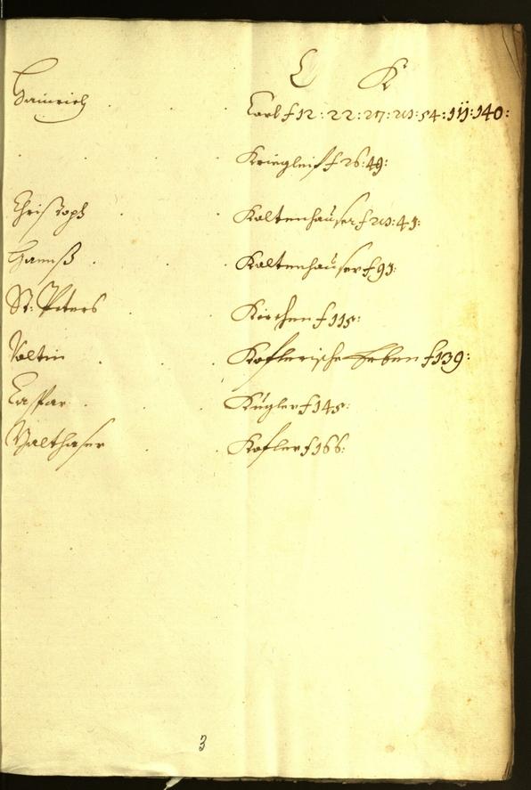 Civic Archives of Bozen-Bolzano - BOhisto Minutes of the council 1657/58 