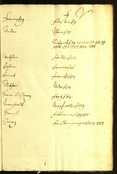 Stadtarchiv Bozen - BOhisto Ratsprotokoll 1657/58 - 