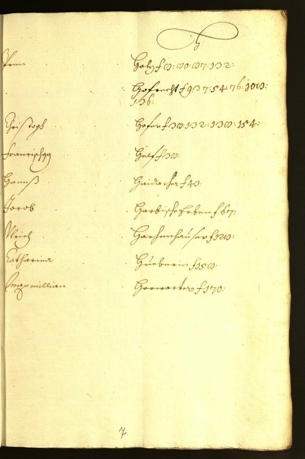 Civic Archives of Bozen-Bolzano - BOhisto Minutes of the council 1659/60 