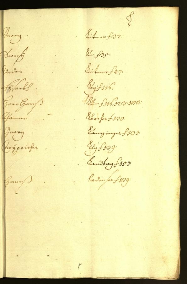 Stadtarchiv Bozen - BOhisto Ratsprotokoll 1659/60 