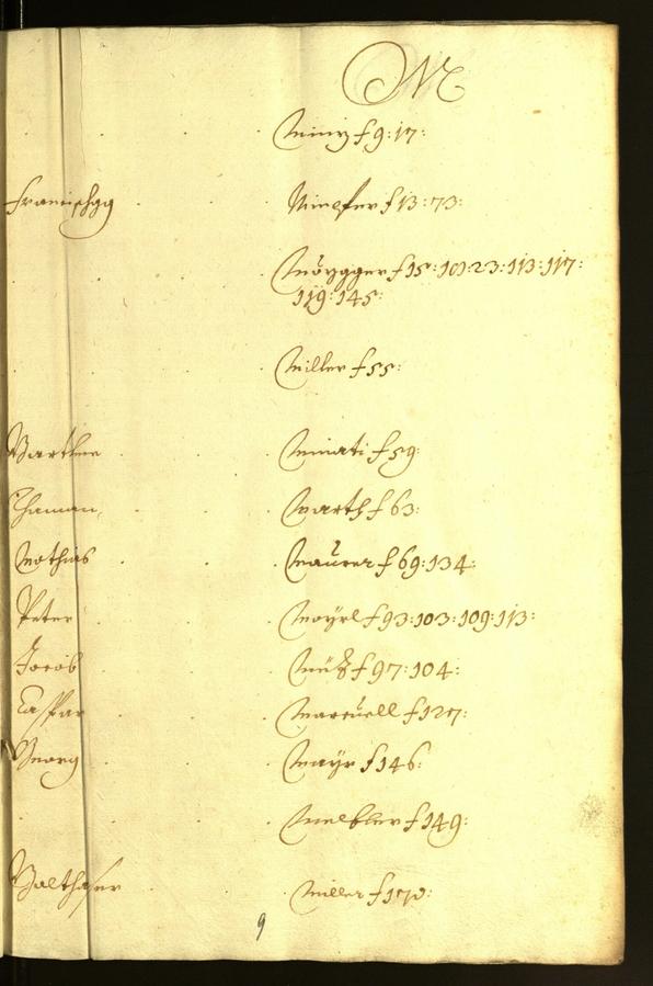 Archivio Storico della Città di Bolzano - BOhisto protocollo consiliare 1659/60 