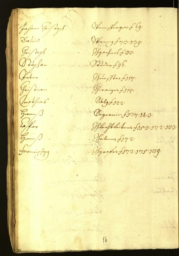 Civic Archives of Bozen-Bolzano - BOhisto Minutes of the council 1659/60 