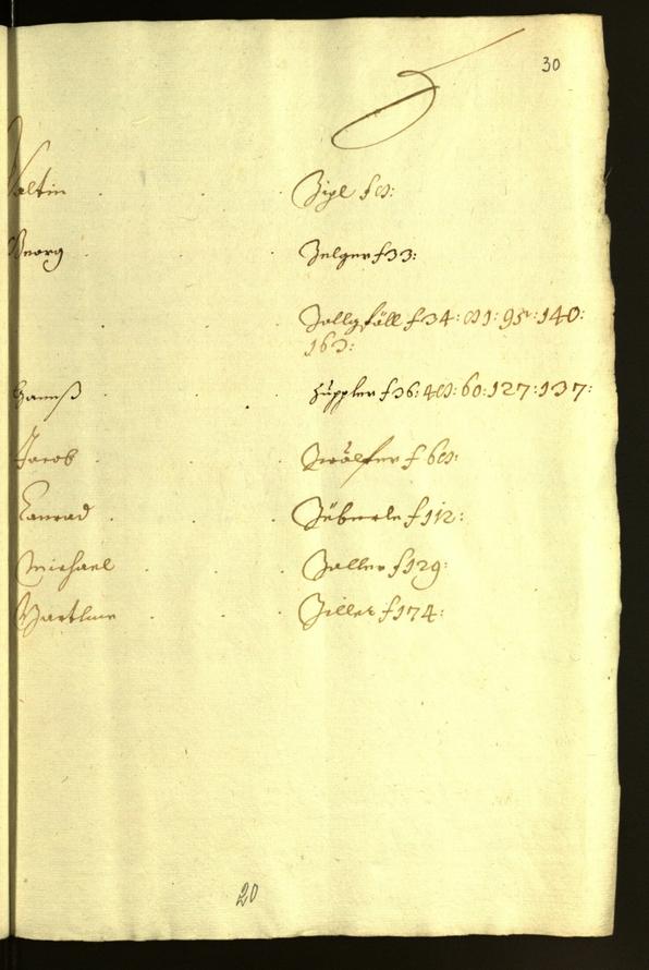 Stadtarchiv Bozen - BOhisto Ratsprotokoll 1659/60 