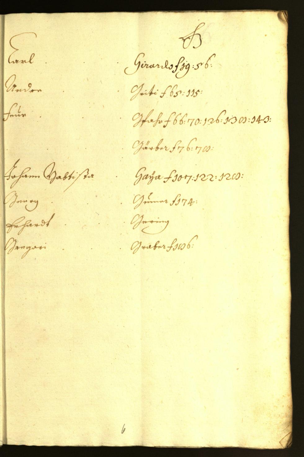 Archivio Storico della Città di Bolzano - BOhisto protocollo consiliare 1659/60 