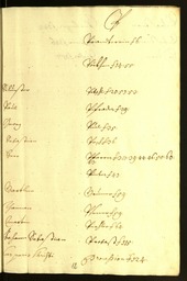 Archivio Storico della Città di Bolzano - BOhisto protocollo consiliare 1659/60 - 