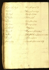 Civic Archives of Bozen-Bolzano - BOhisto Minutes of the council 1659/60 - 