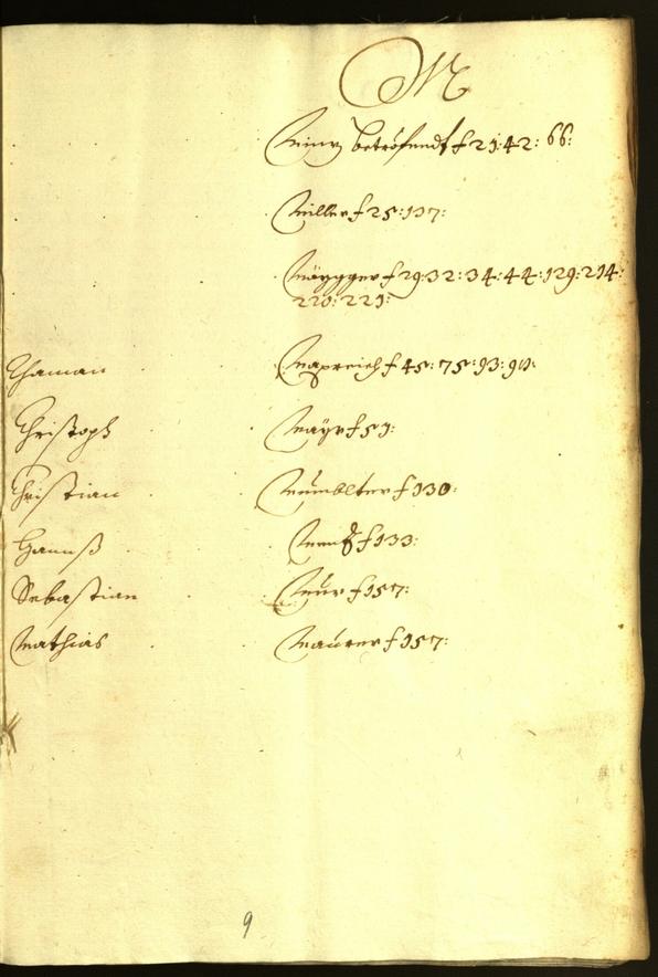 Stadtarchiv Bozen - BOhisto Ratsprotokoll 1661/62 