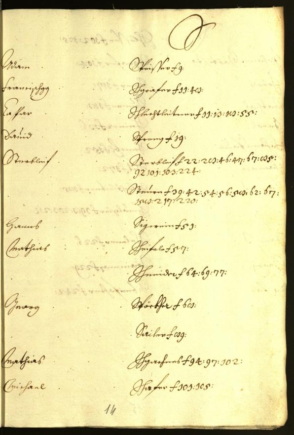 Archivio Storico della Città di Bolzano - BOhisto protocollo consiliare 1661/62 