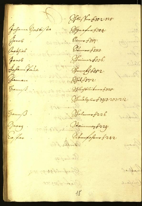 Stadtarchiv Bozen - BOhisto Ratsprotokoll 1661/62 