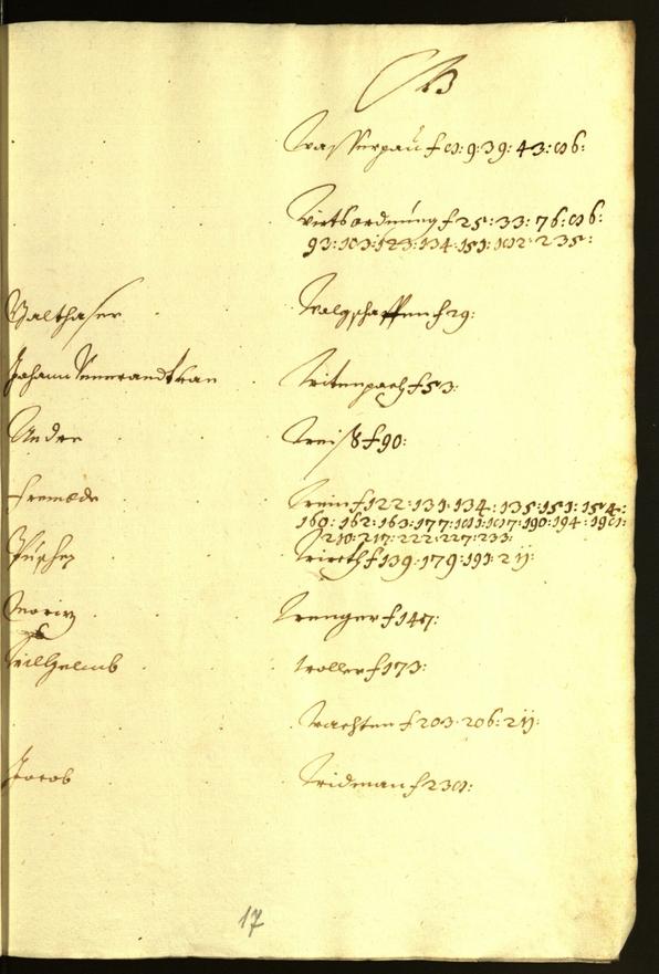 Archivio Storico della Città di Bolzano - BOhisto protocollo consiliare 1661/62 