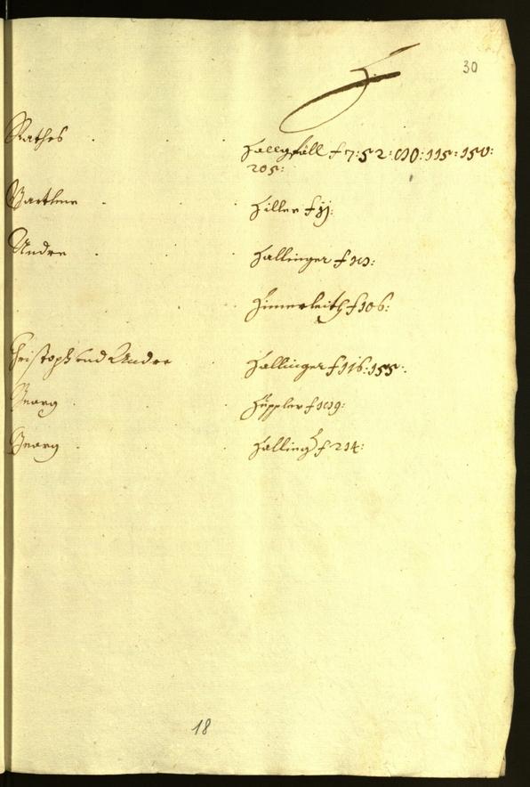 Civic Archives of Bozen-Bolzano - BOhisto Minutes of the council 1661/62 