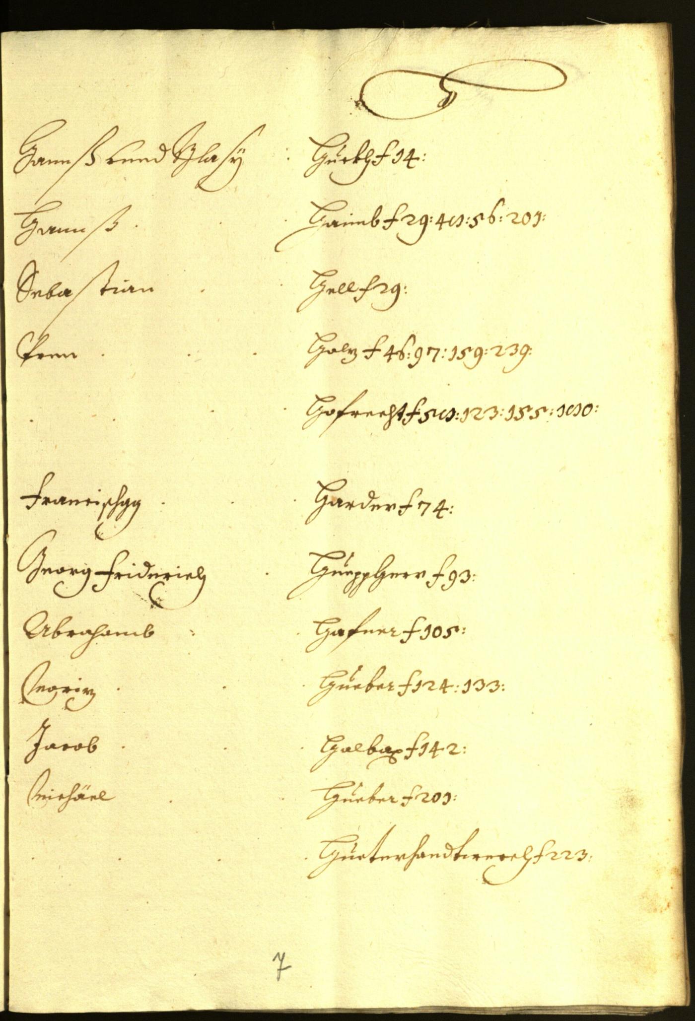 Stadtarchiv Bozen - BOhisto Ratsprotokoll 1661/62 