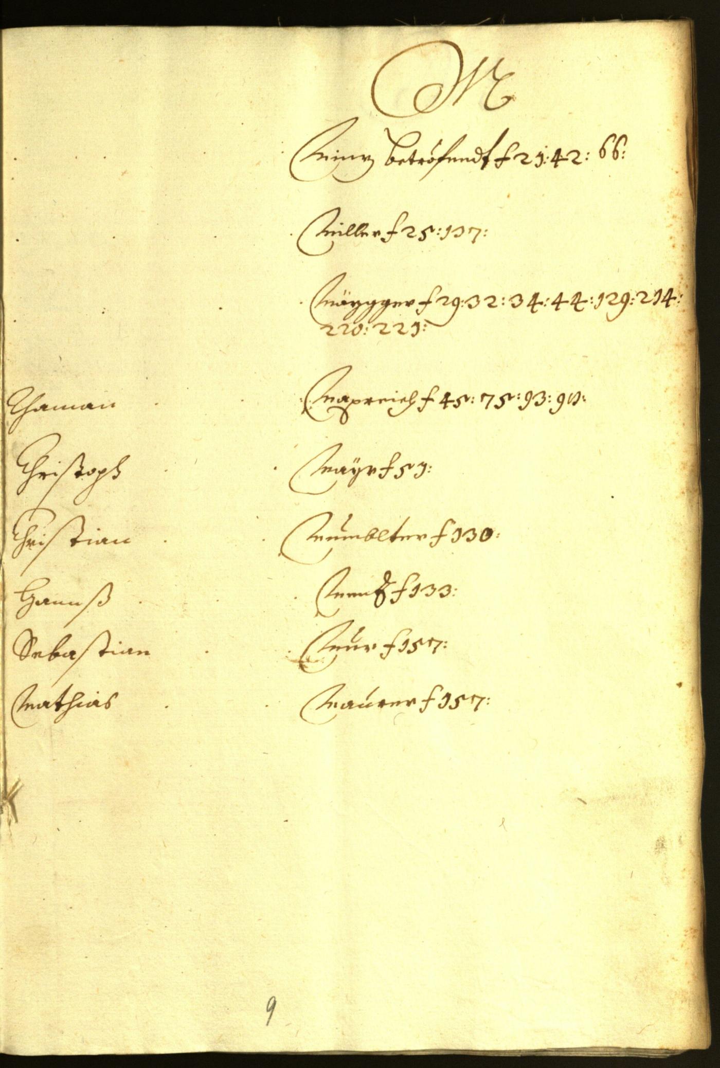 Civic Archives of Bozen-Bolzano - BOhisto Minutes of the council 1661/62 