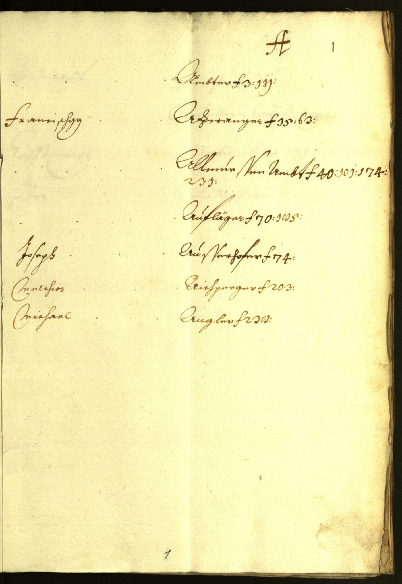 Civic Archives of Bozen-Bolzano - BOhisto Minutes of the council 1661/62 