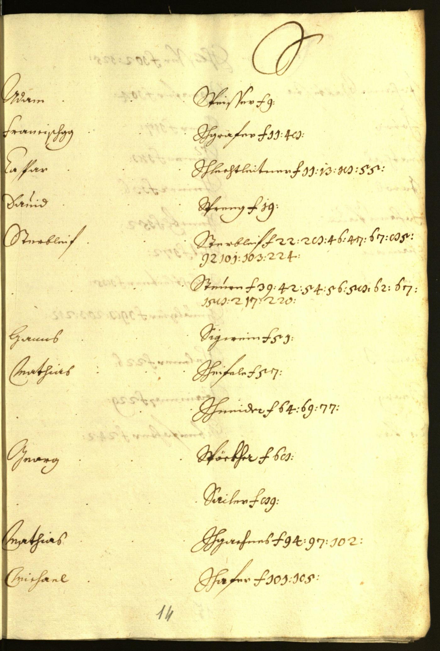 Civic Archives of Bozen-Bolzano - BOhisto Minutes of the council 1661/62 