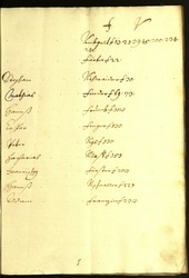 Civic Archives of Bozen-Bolzano - BOhisto Minutes of the council 1661/62 - 