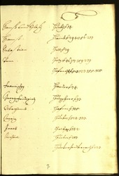 Stadtarchiv Bozen - BOhisto Ratsprotokoll 1661/62 - 