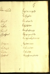 Civic Archives of Bozen-Bolzano - BOhisto Minutes of the council 1661/62 - 