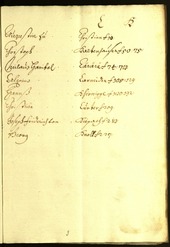 Stadtarchiv Bozen - BOhisto Ratsprotokoll 1661/62 - 