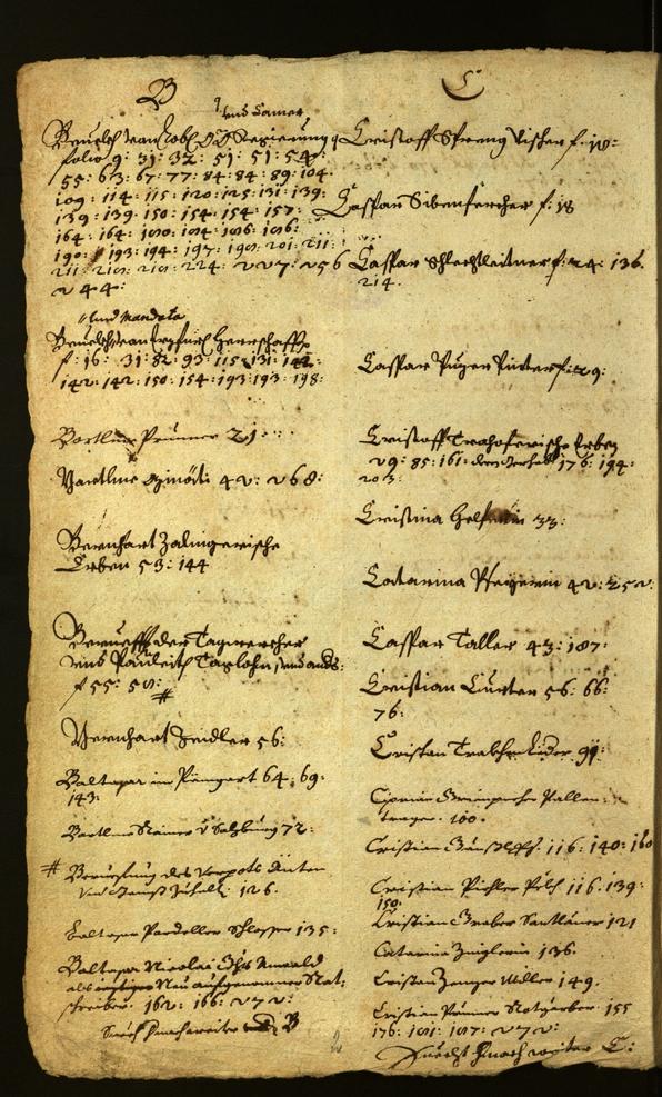 Civic Archives of Bozen-Bolzano - BOhisto Minutes of the council 1663/64 