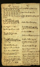 Archivio Storico della Città di Bolzano - BOhisto protocollo consiliare 1663/64 - 