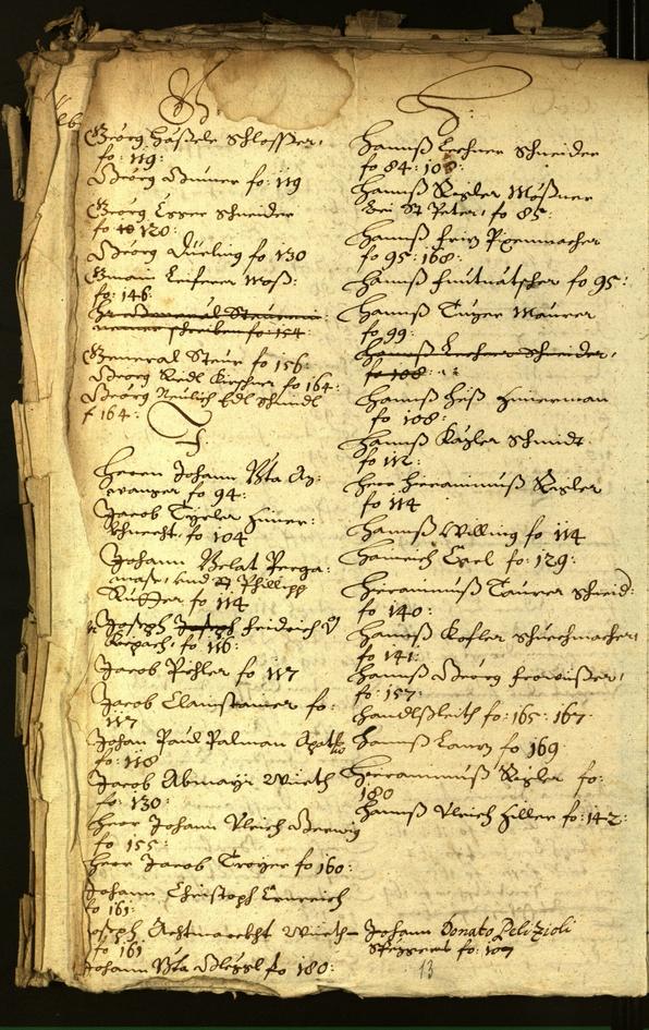 Archivio Storico della Città di Bolzano - BOhisto protocollo consiliare 1664/65 