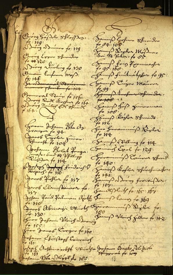 Stadtarchiv Bozen - BOhisto Ratsprotokoll 1664/65 