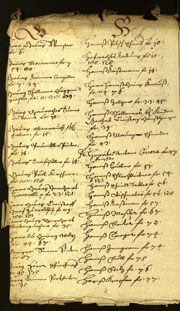 Stadtarchiv Bozen - BOhisto Ratsprotokoll 1664/65 