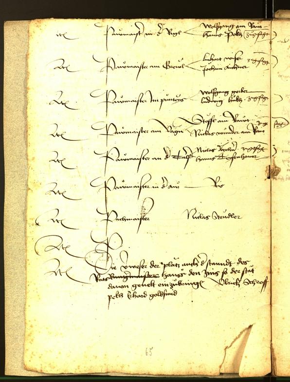 Civic Archives of Bozen-Bolzano - BOhisto Minutes of the council 1479 