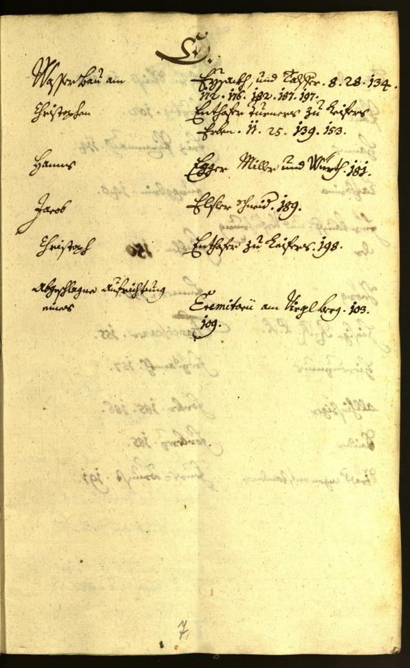 Civic Archives of Bozen-Bolzano - BOhisto Minutes of the council 1667/68 