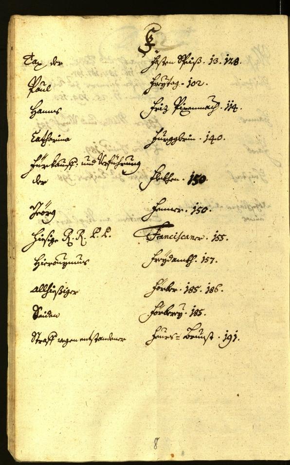 Stadtarchiv Bozen - BOhisto Ratsprotokoll 1667/68 