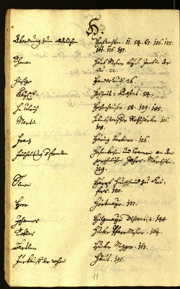 Stadtarchiv Bozen - BOhisto Ratsprotokoll 1667/68 