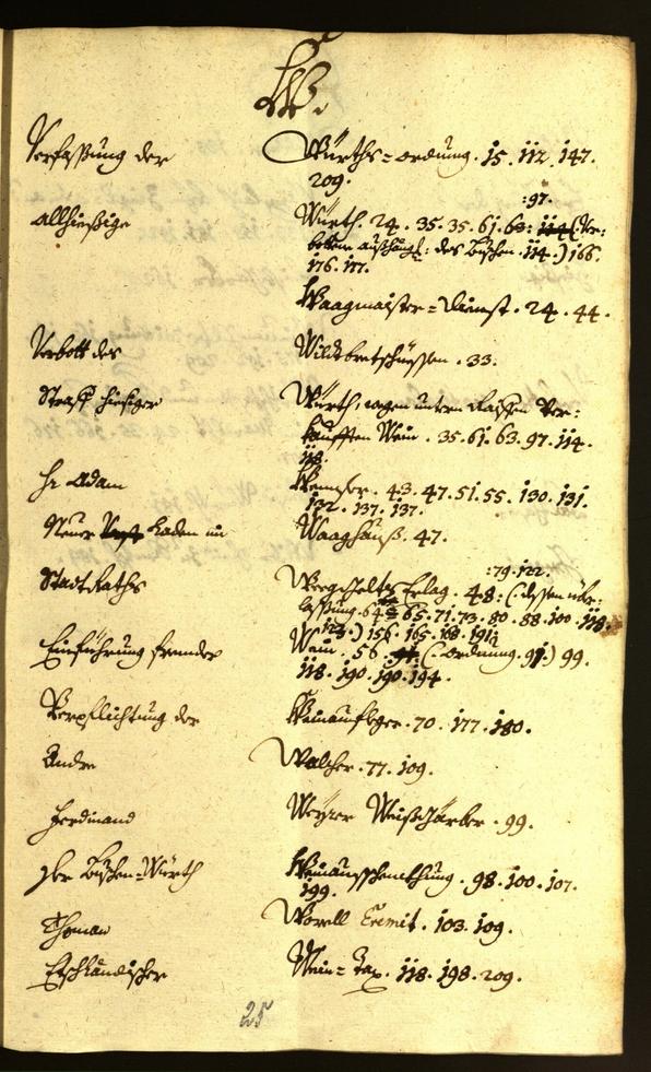 Civic Archives of Bozen-Bolzano - BOhisto Minutes of the council 1667/68 