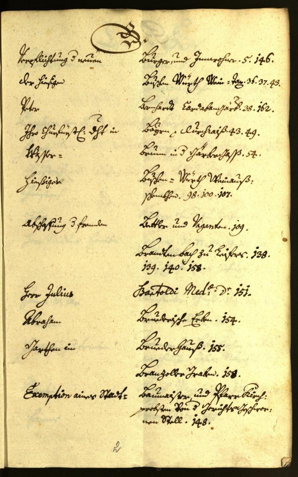 Stadtarchiv Bozen - BOhisto Ratsprotokoll 1667/68 