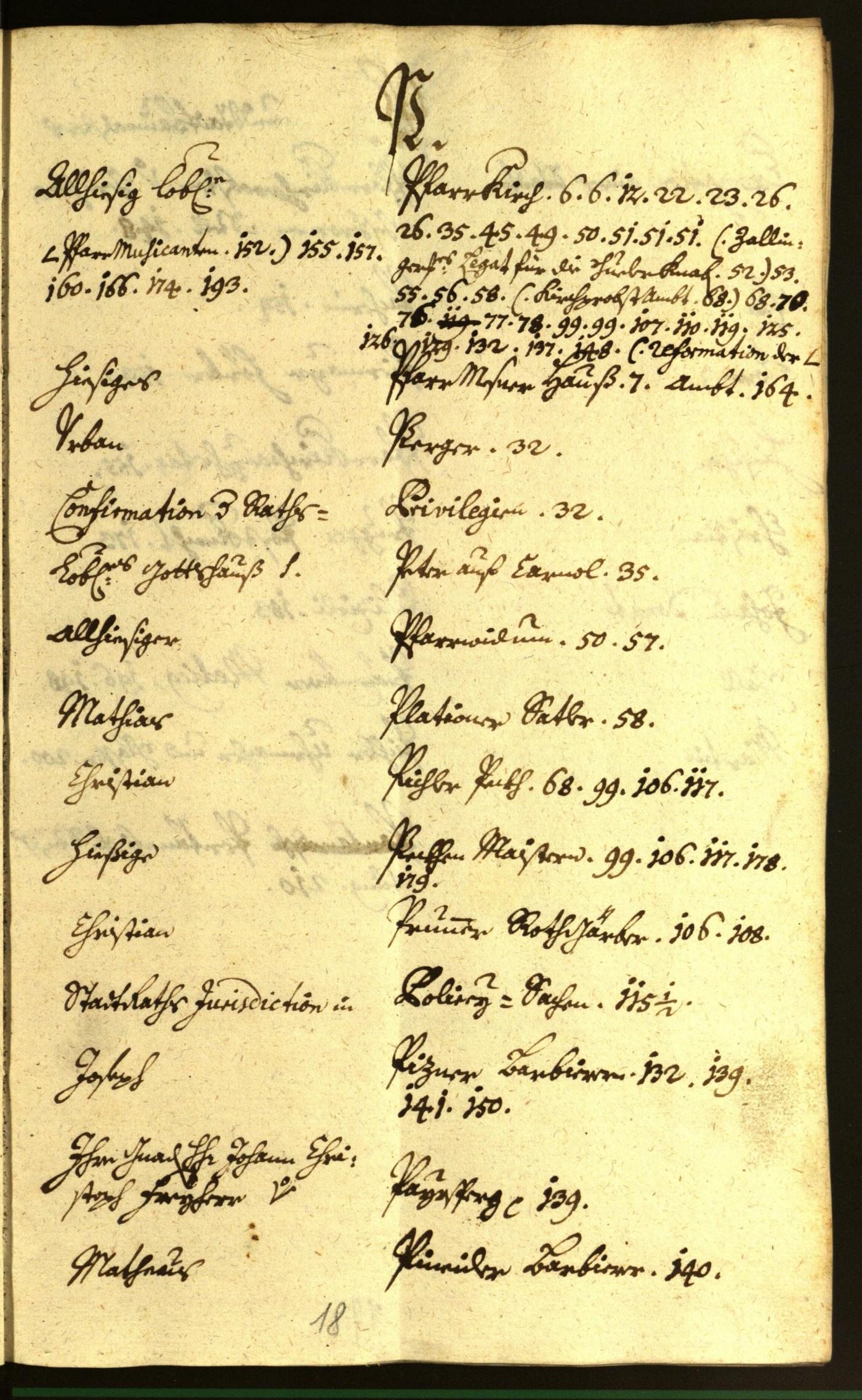 Civic Archives of Bozen-Bolzano - BOhisto Minutes of the council 1667/68 