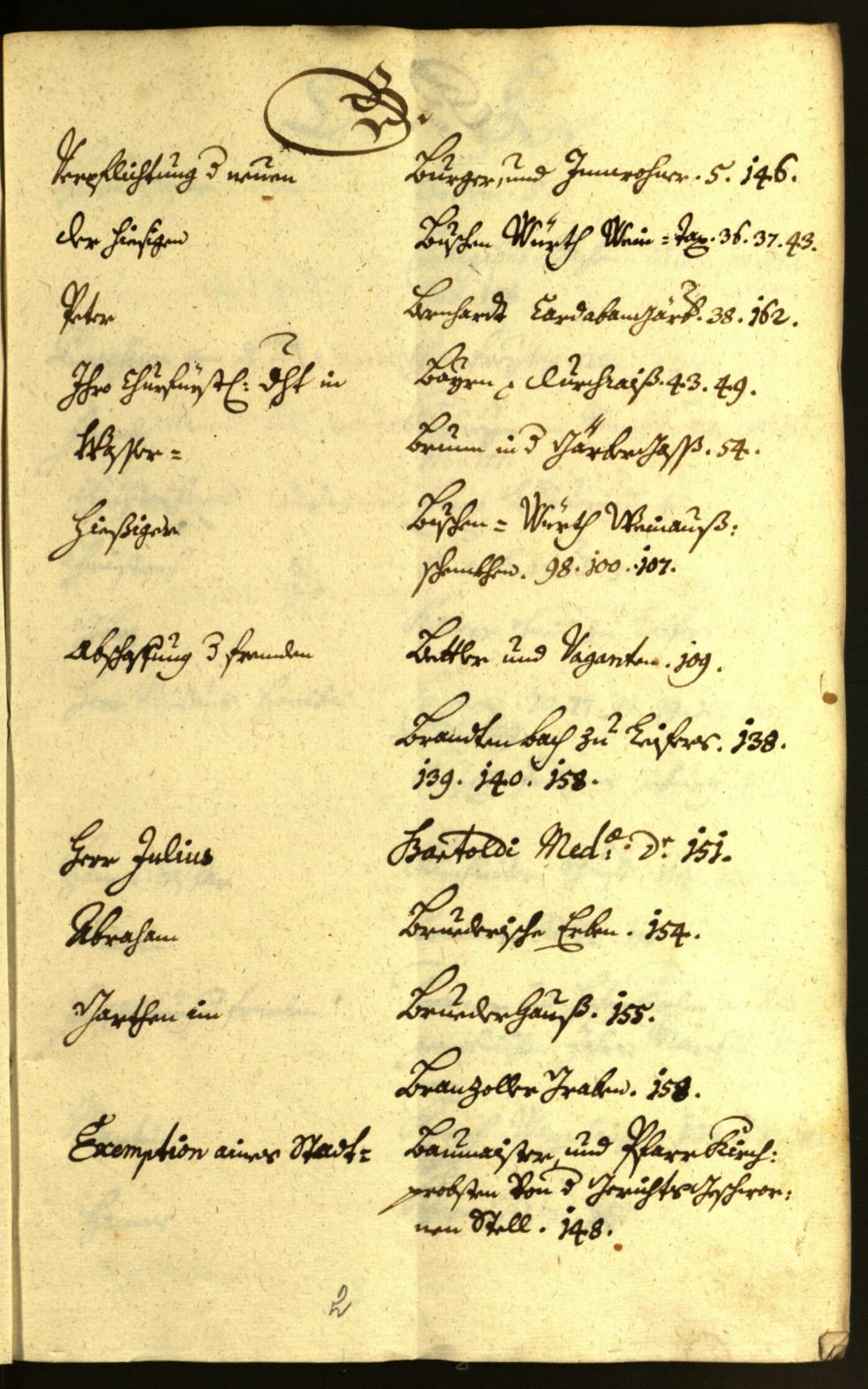 Stadtarchiv Bozen - BOhisto Ratsprotokoll 1667/68 