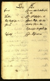 Civic Archives of Bozen-Bolzano - BOhisto Minutes of the council 1667/68 - 