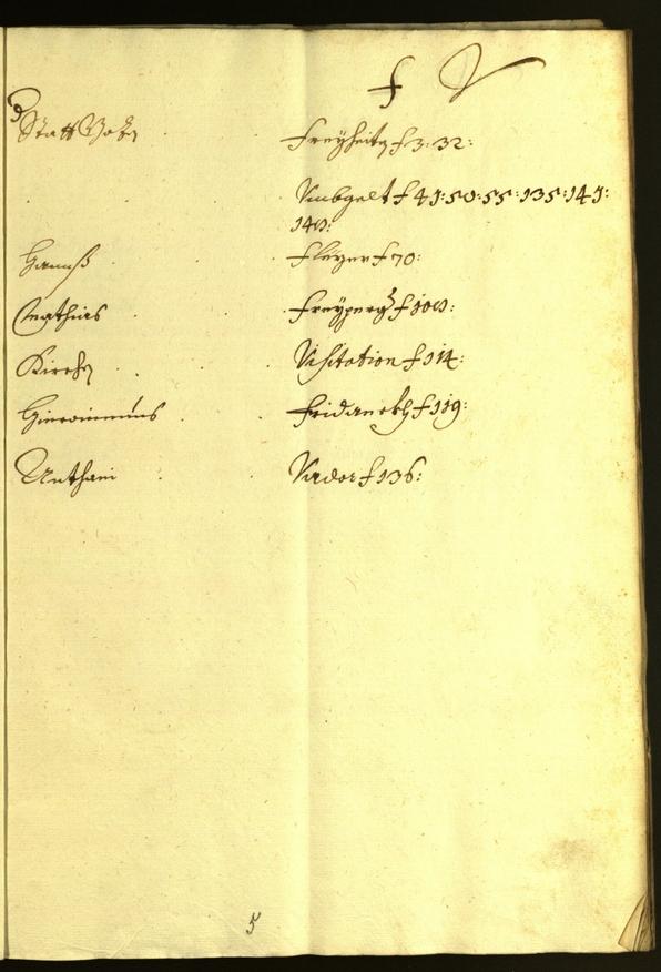 Civic Archives of Bozen-Bolzano - BOhisto Minutes of the council 1669/70 