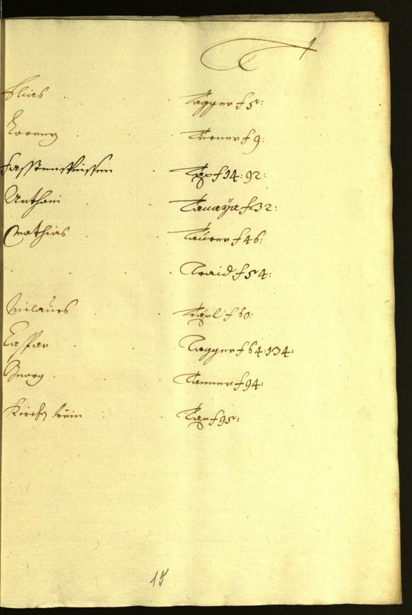 Civic Archives of Bozen-Bolzano - BOhisto Minutes of the council 1669/70 