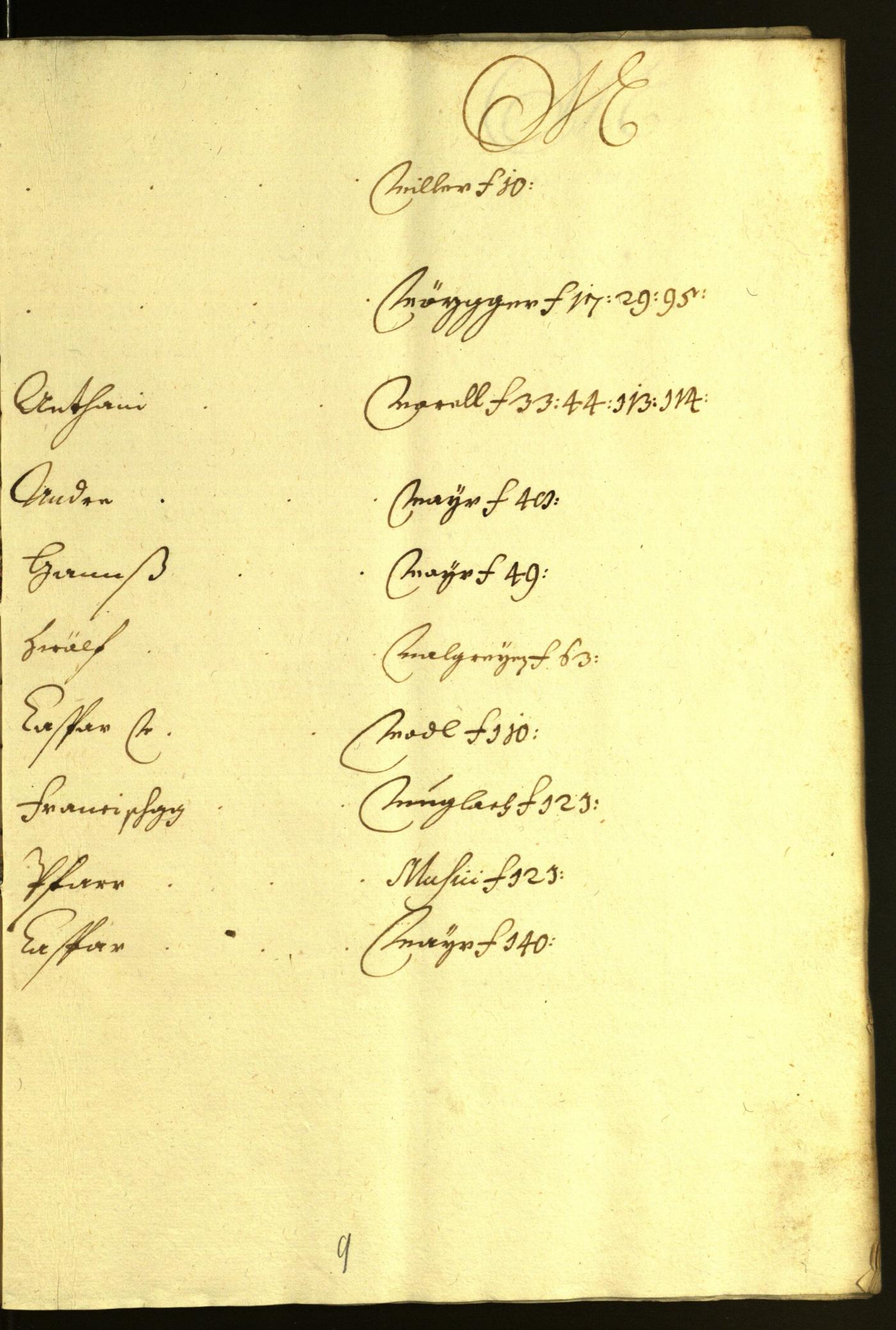 Archivio Storico della Città di Bolzano - BOhisto protocollo consiliare 1669/70 