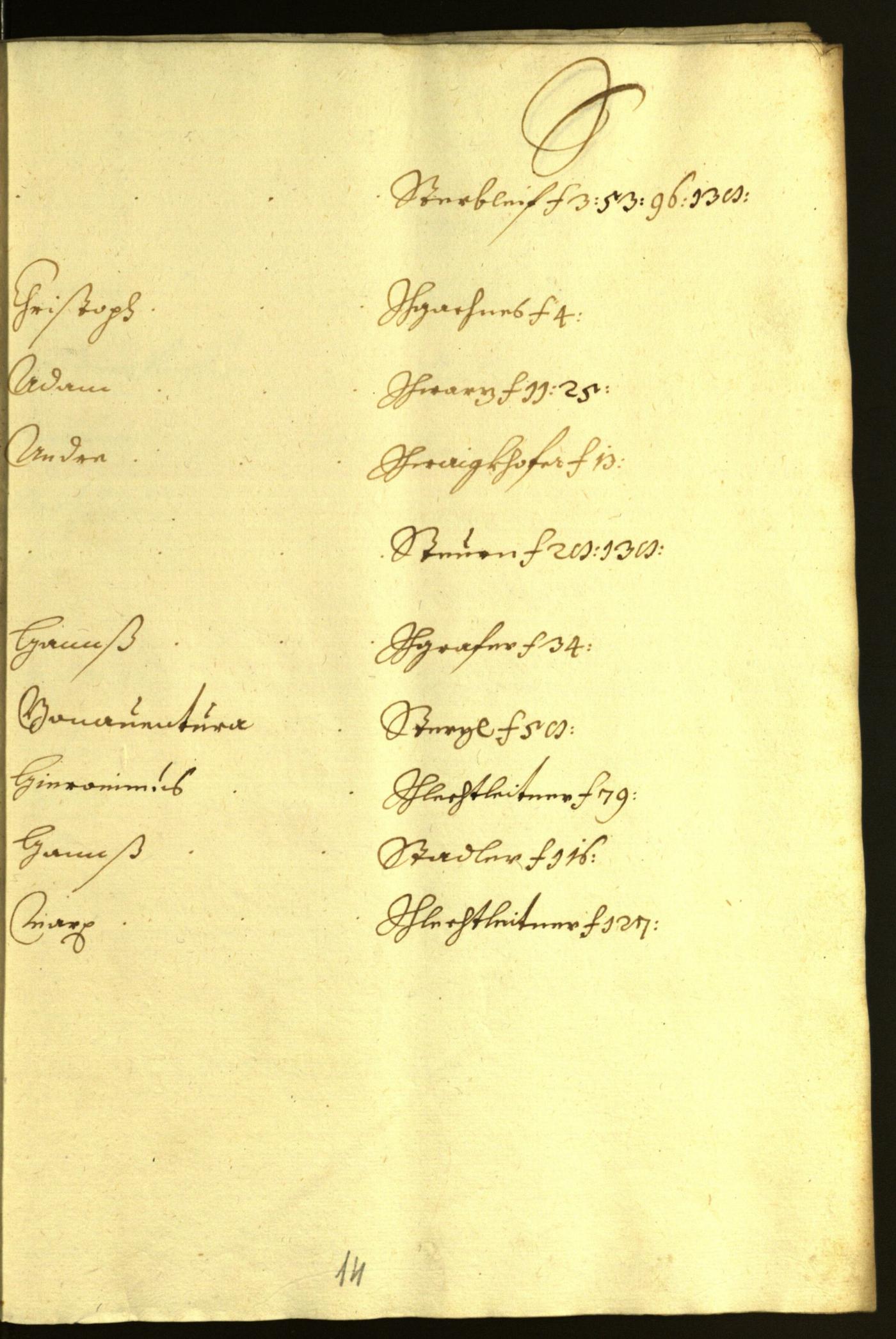 Civic Archives of Bozen-Bolzano - BOhisto Minutes of the council 1669/70 