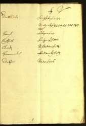 Civic Archives of Bozen-Bolzano - BOhisto Minutes of the council 1669/70 - 