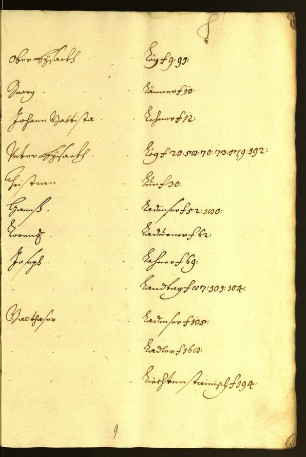 Archivio Storico della Città di Bolzano - BOhisto protocollo consiliare 1671/72 