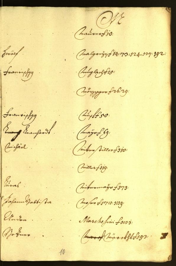 Archivio Storico della Città di Bolzano - BOhisto protocollo consiliare 1671/72 