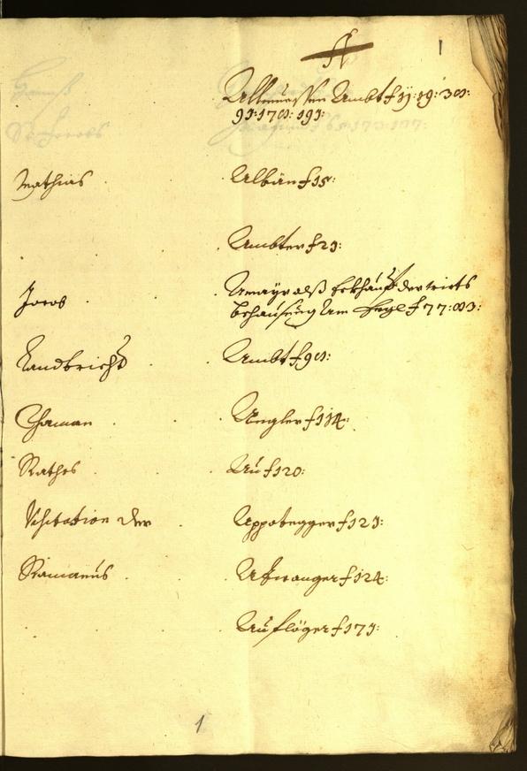 Civic Archives of Bozen-Bolzano - BOhisto Minutes of the council 1671/72 