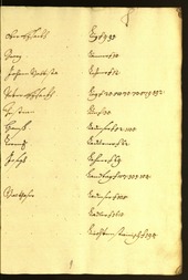 Archivio Storico della Città di Bolzano - BOhisto protocollo consiliare 1671/72 - 