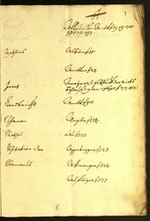 Civic Archives of Bozen-Bolzano - BOhisto Minutes of the council 1671/72 - 
